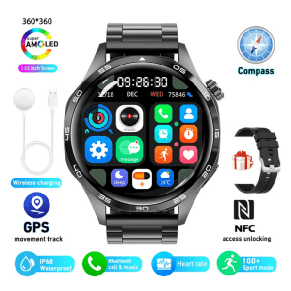 smart watches, smartwatch, smart watch smart watch, smart smart watch, samsung smartwatch, samsung smart watch, garmin smartwatch, amazfit, smart watches for men, samsung watches, noise smart watch, 