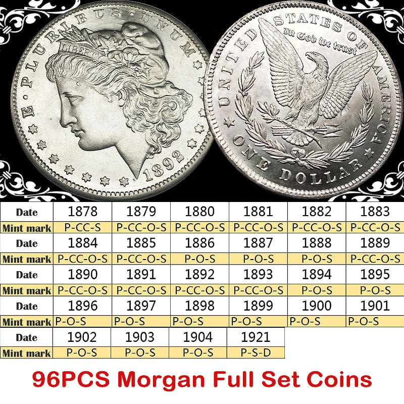 morgan silver dollar, morgan dollar, 1921 morgan silver dollar, morgan silver dollar price, silver dollar 1921 morgan, valuable morgan silver dollars, 1921 morgan silver, 1921 silver dollar price, cleaned morgan dollar, cleaning morgan silver dollars,